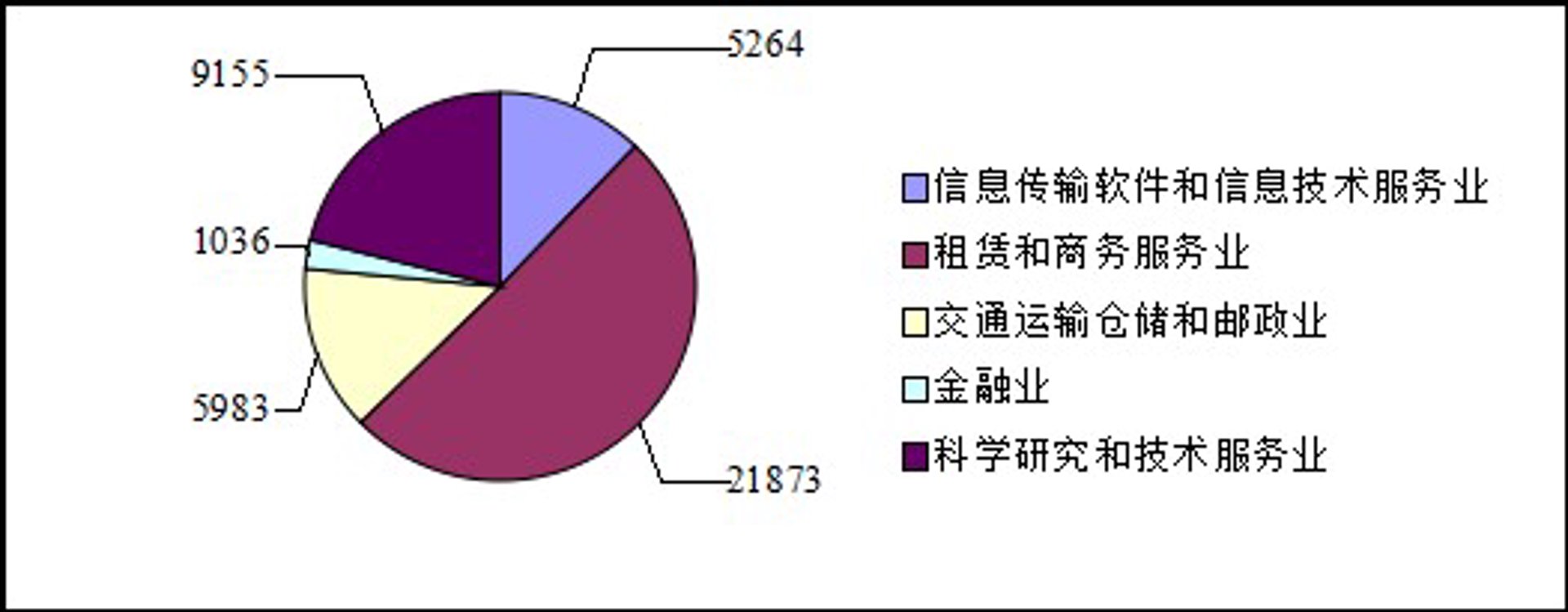 常仁科技